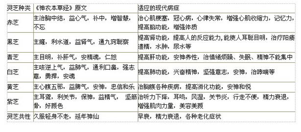 中國靈芝十大品牌|仙客來靈芝|仙客來靈芝破壁孢子粉|仙客來孢子油|仙客來靈芝飲片|仙客來破壁孢子粉|仙客來靈芝中藥飲片|馳名商標(biāo)|m.mirangroup.cn|