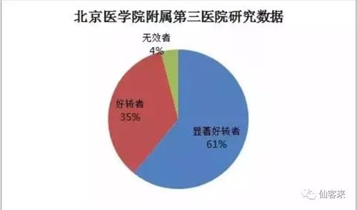 1584426172478750.jpg A9D6648F3CCD651D215A93703FBB4C33.jpg